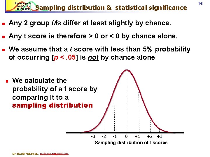 Psychology 242 Introduction to Research Sampling distribution & statistical significance n Any 2 group Psychology 242 Introduction to Research Sampling distribution & statistical significance n Any 2 group