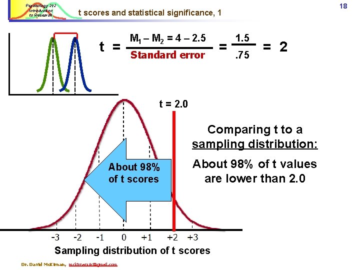 Psychology 242 Introduction to Research 18 t scores and statistical significance, 1 t = Psychology 242 Introduction to Research 18 t scores and statistical significance, 1 t =