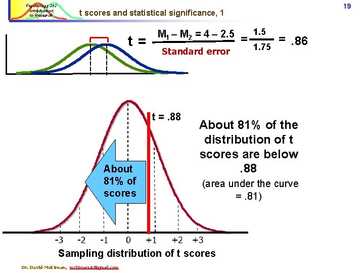 Psychology 242 Introduction to Research 19 t scores and statistical significance, 1 t= M Psychology 242 Introduction to Research 19 t scores and statistical significance, 1 t= M