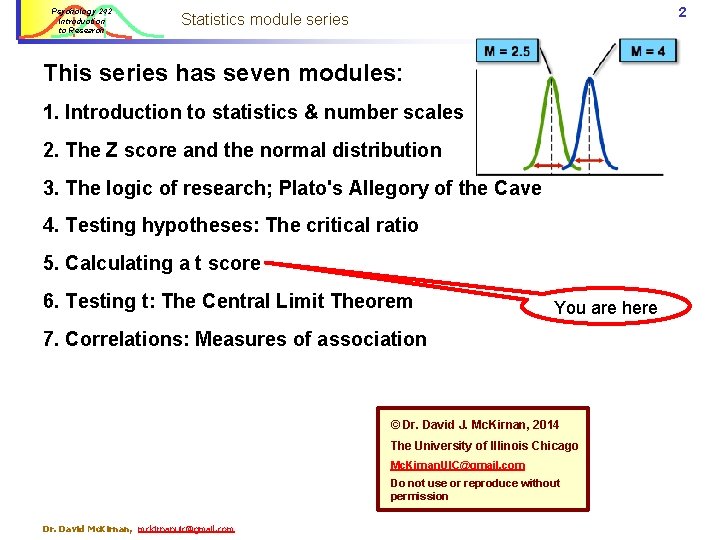 Psychology 242 Introduction to Research 2 Statistics module series This series has seven modules: Psychology 242 Introduction to Research 2 Statistics module series This series has seven modules: