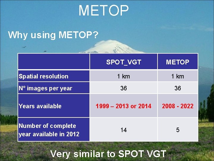 METOP Why using METOP? Spatial resolution N° images per year Years available Number of