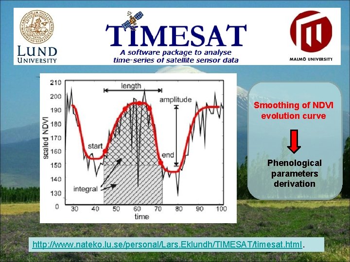 Smoothing of NDVI evolution curve Phenological parameters derivation http: //www. nateko. lu. se/personal/Lars. Eklundh/TIMESAT/timesat. Smoothing of NDVI evolution curve Phenological parameters derivation http: //www. nateko. lu. se/personal/Lars. Eklundh/TIMESAT/timesat.