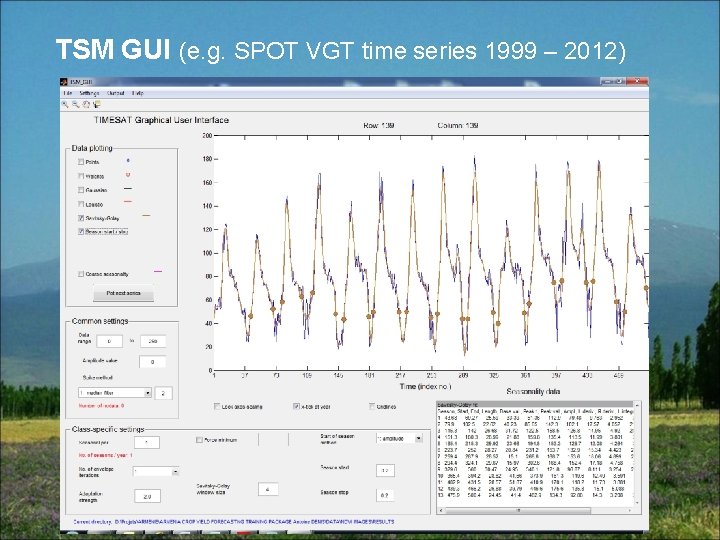TSM GUI (e. g. SPOT VGT time series 1999 – 2012) TSM GUI (e. g. SPOT VGT time series 1999 – 2012)