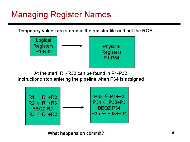 Managing Register Names Temporary values are stored in the register file and not the