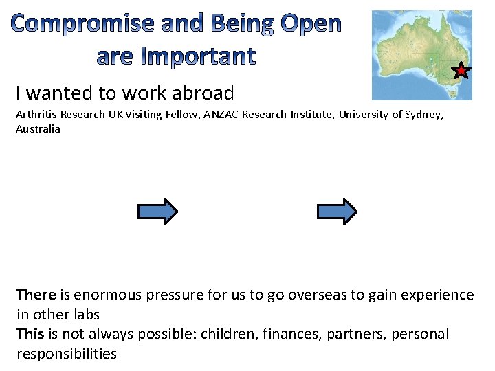 I wanted to work abroad Arthritis Research UK Visiting Fellow, ANZAC Research Institute, University I wanted to work abroad Arthritis Research UK Visiting Fellow, ANZAC Research Institute, University