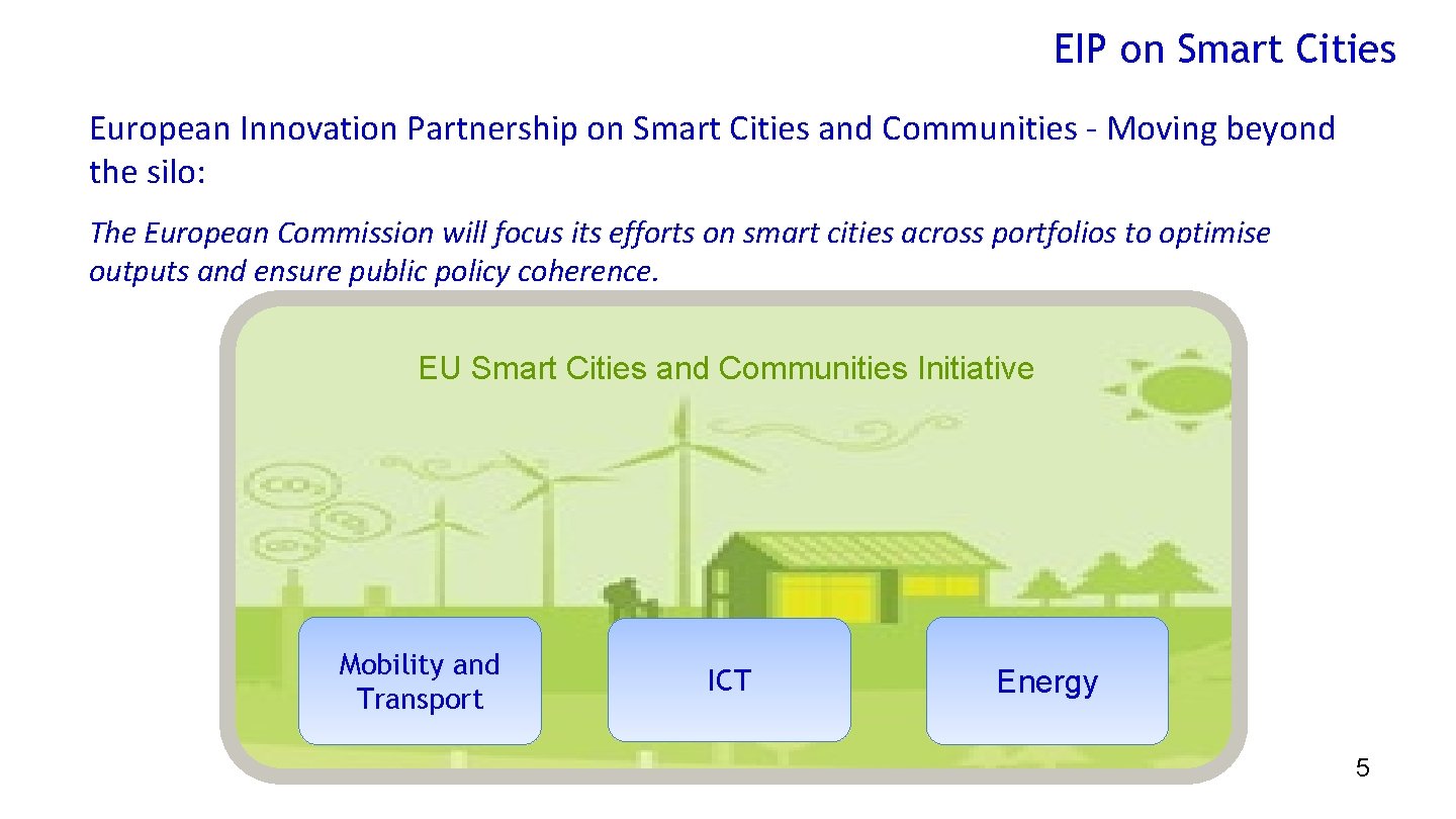 EIP on Smart Cities Charter European Innovation Partnership on Smart Cities and Communities -