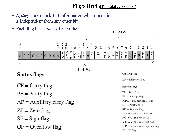 Flags Register (Status Register) • A flag is a single bit of information whose