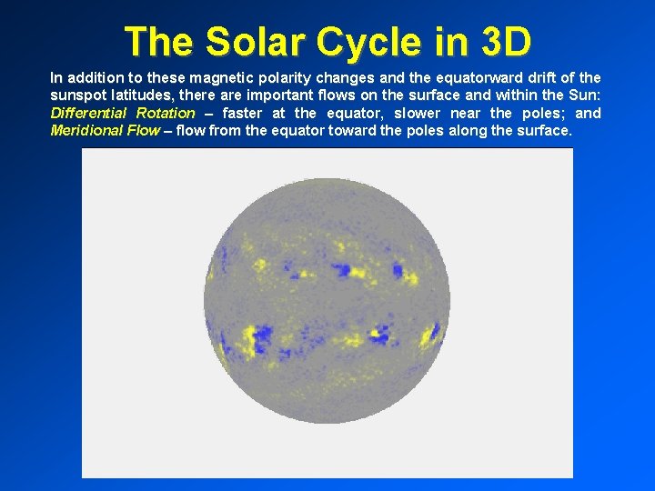 The Solar Cycle in 3 D In addition to these magnetic polarity changes and