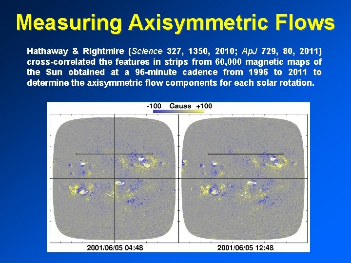 Measuring Axisymmetric Flows Hathaway & Rightmire (Science 327, 1350, 2010; Ap. J 729, 80,
