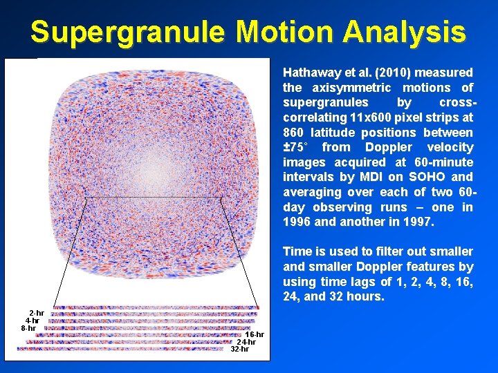 Supergranule Motion Analysis Hathaway et al. (2010) measured the axisymmetric motions of supergranules by
