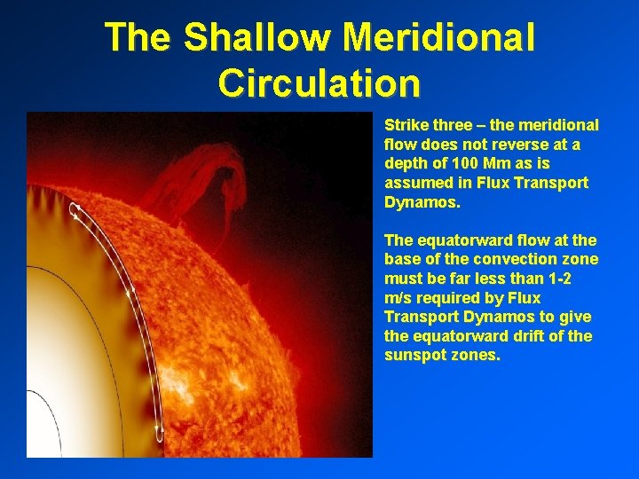 The Shallow Meridional Circulation Strike three – the meridional flow does not reverse at