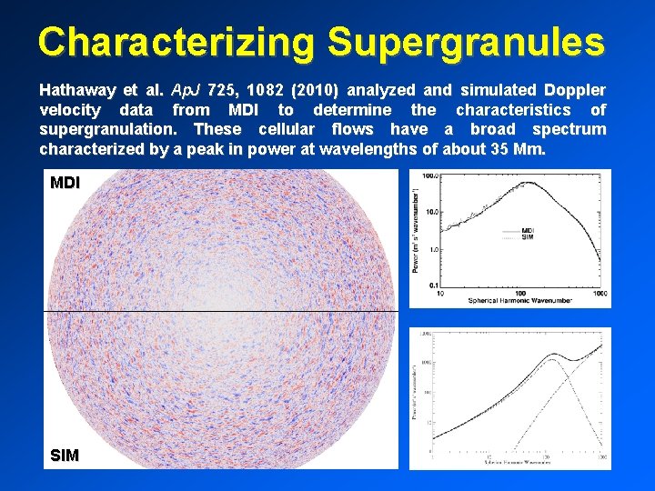 Characterizing Supergranules Hathaway et al. Ap. J 725, 1082 (2010) analyzed and simulated Doppler