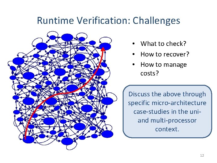 Runtime Verification: Challenges • What to check? • How to recover? • How to Runtime Verification: Challenges • What to check? • How to recover? • How to