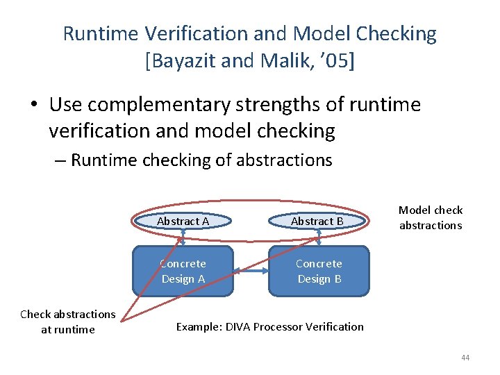 Runtime Verification and Model Checking [Bayazit and Malik, ’ 05] • Use complementary strengths