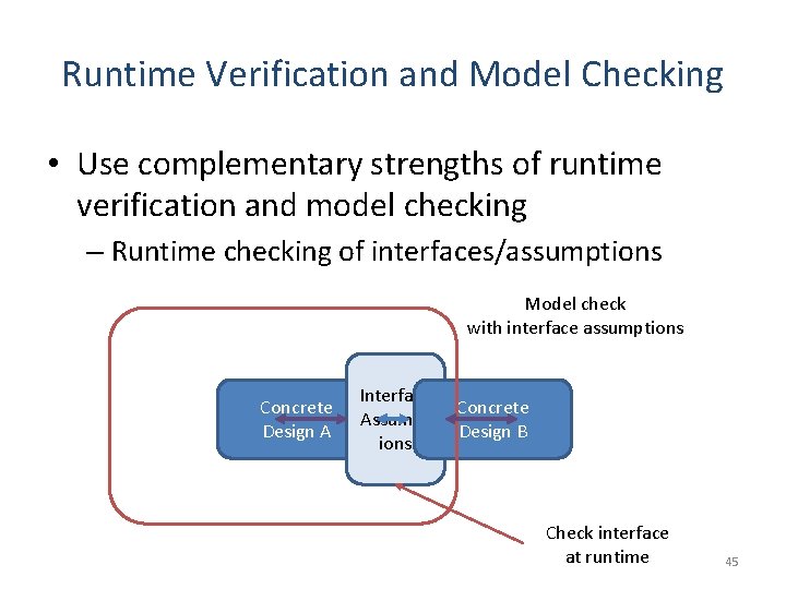 Runtime Verification and Model Checking • Use complementary strengths of runtime verification and model Runtime Verification and Model Checking • Use complementary strengths of runtime verification and model
