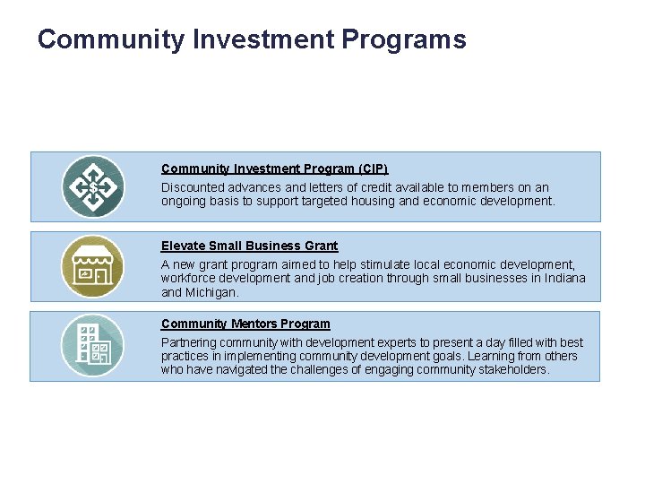 Community Investment Programs ADDITIONAL PROGRAMS Community Investment Program (CIP) Discounted advances and letters of