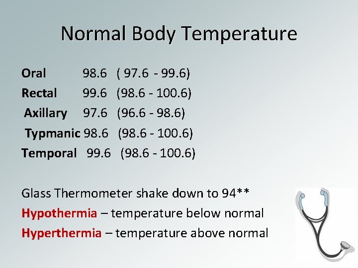 Normal Body Temperature Oral 98. 6 ( 97. 6 - 99. 6) Rectal 99.