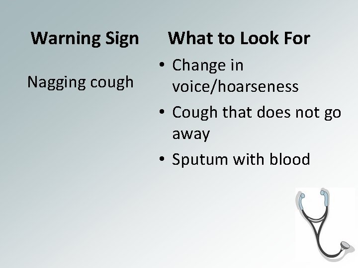  Warning Sign What to Look For Nagging cough • Change in voice/hoarseness •