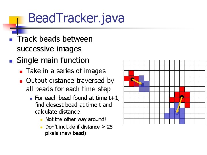 Bead. Tracker. java n n Track beads between successive images Single main function n