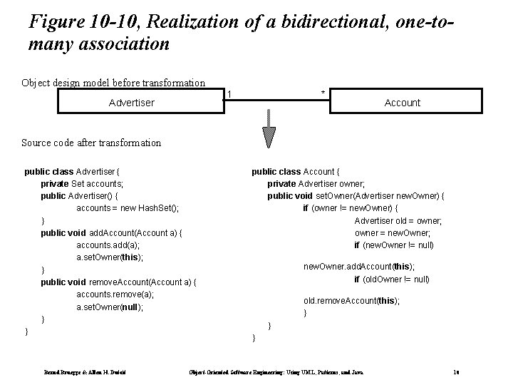 Figure 10 -10, Realization of a bidirectional, one-tomany association Object design model before transformation