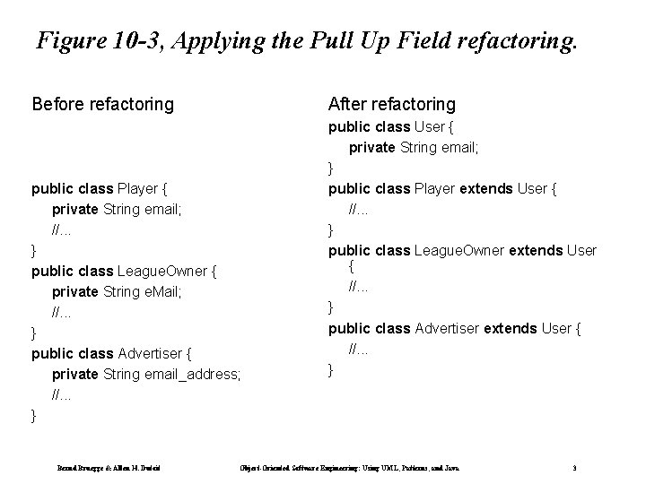 Figure 10 -3, Applying the Pull Up Field refactoring. Before refactoring After refactoring public