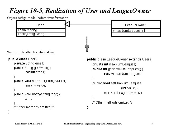 Figure 10 -5, Realization of User and League. Owner Object design model before transformation