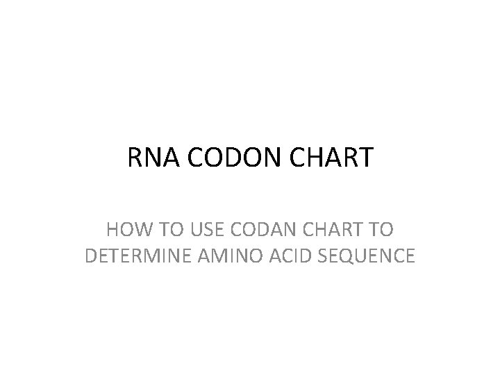 RNA CODON CHART HOW TO USE CODAN CHART TO DETERMINE AMINO ACID SEQUENCE 