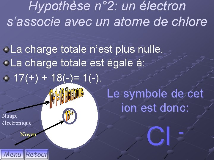 Hypothèse n° 2: un électron s’associe avec un atome de chlore La charge totale