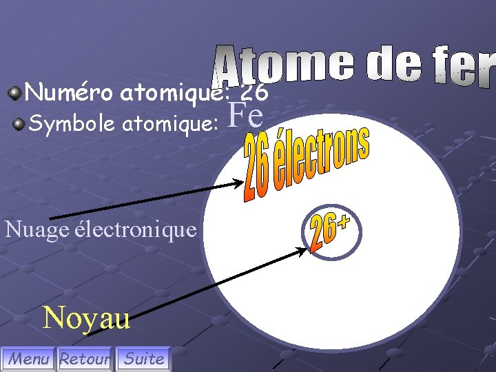 Numéro atomique: 26 Symbole atomique: Nuage électronique Noyau Menu Retour Suite Fe 