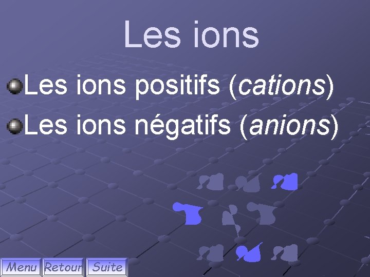 Les ions positifs (cations) Les ions négatifs (anions) Menu Retour Suite 