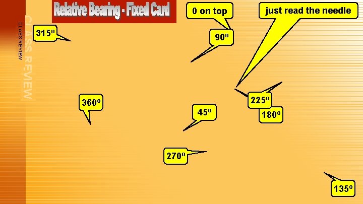 CLASS REVIEW 0 on top 315º just read the needle 90º 225º 360º 45º