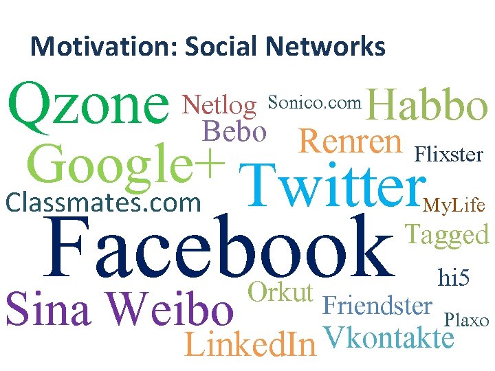 Motivation: Social Networks Qzone Habbo Renren Netlog Sonico. com Bebo Google+ Twitter Facebook Sina Motivation: Social Networks Qzone Habbo Renren Netlog Sonico. com Bebo Google+ Twitter Facebook Sina