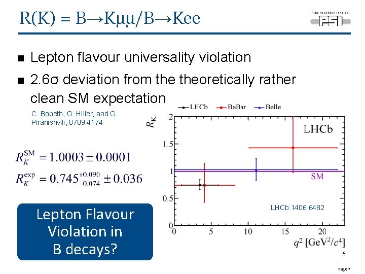 R(K) = B→Kµµ/B→Kee n Lepton flavour universality violation n 2. 6σ deviation from theoretically