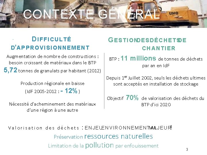 CONTEXTE GÉNÉRAL DIFFICULTÉ D’ A P P R O V I S I O