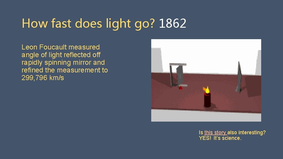 How fast does light go? 1862 Leon Foucault measured angle of light reflected off