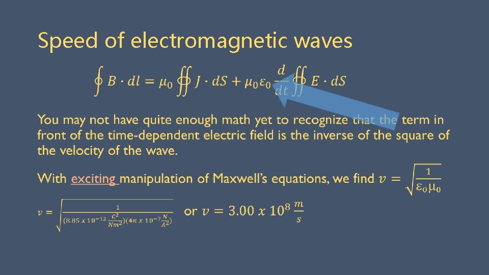 Speed of electromagnetic waves 