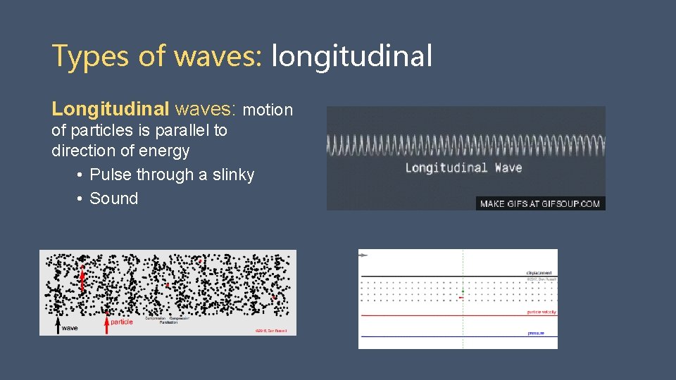 Types of waves: longitudinal Longitudinal waves: motion of particles is parallel to direction of