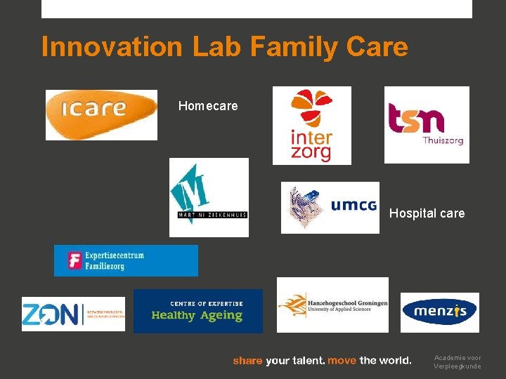 Innovation Lab Family Care Homecare Hospital care Academie voor Verpleegkunde 