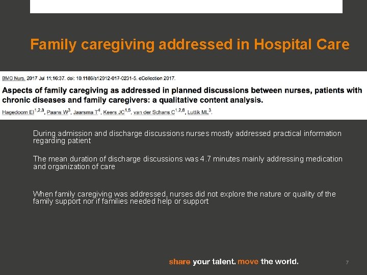 Family caregiving addressed in Hospital Care During admission and discharge discussions nurses mostly addressed Family caregiving addressed in Hospital Care During admission and discharge discussions nurses mostly addressed