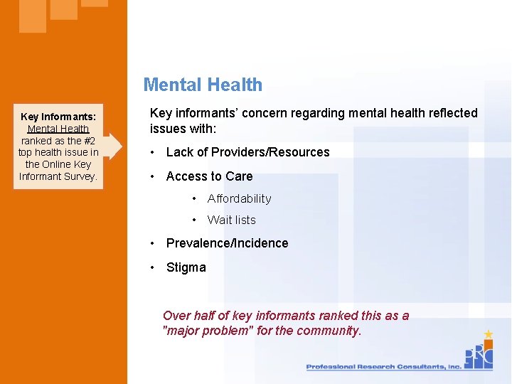 Mental Health Key Informants: Mental Health ranked as the #2 top health issue in