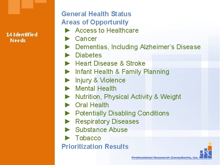 14 Identified Needs General Health Status Areas of Opportunity ► Access to Healthcare ►