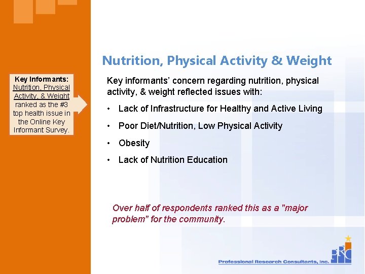 Nutrition, Physical Activity & Weight Key Informants: Nutrition, Physical Activity, & Weight ranked as