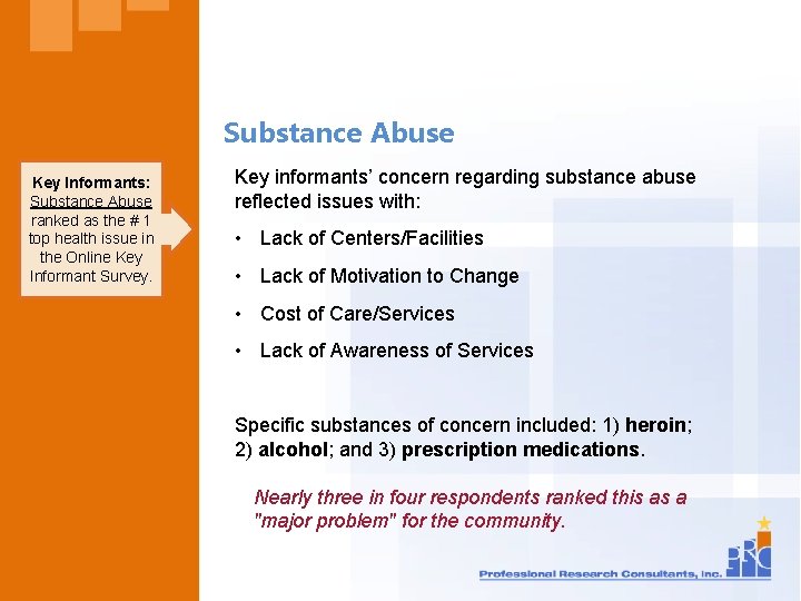 Substance Abuse Key Informants: Substance Abuse ranked as the # 1 top health issue