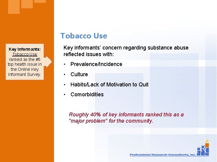 Tobacco Use Key Informants: Tobacco Use ranked as the #5 top health issue in