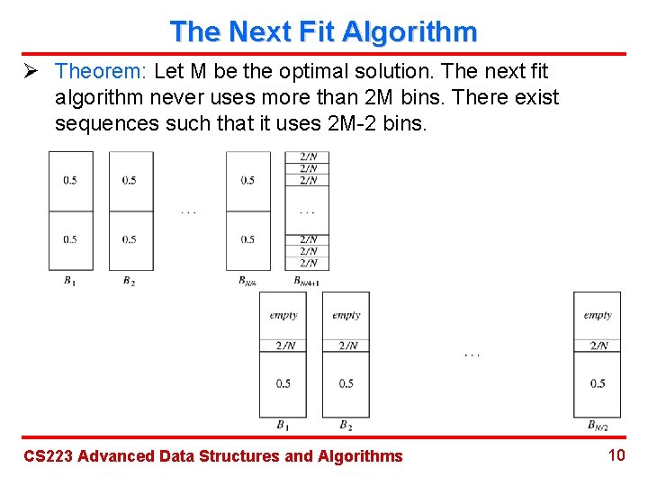 The Next Fit Algorithm Ø Theorem: Let M be the optimal solution. The next
