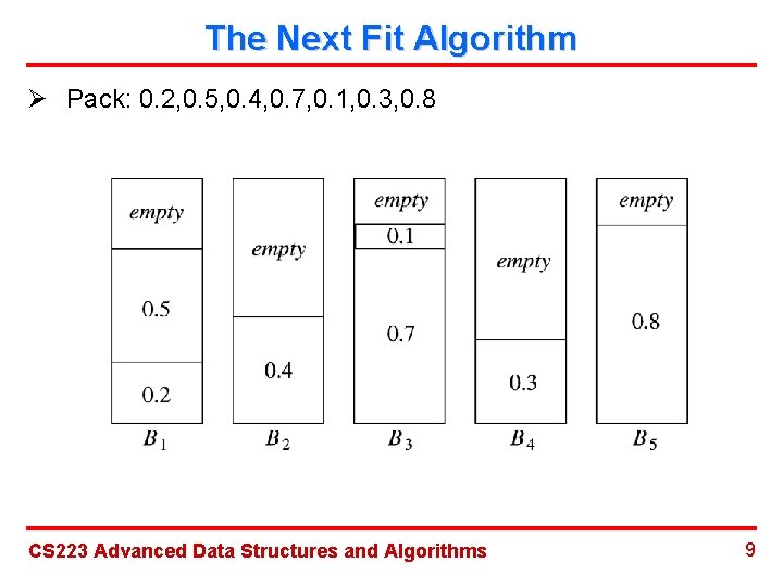 The Next Fit Algorithm Ø Pack: 0. 2, 0. 5, 0. 4, 0. 7,