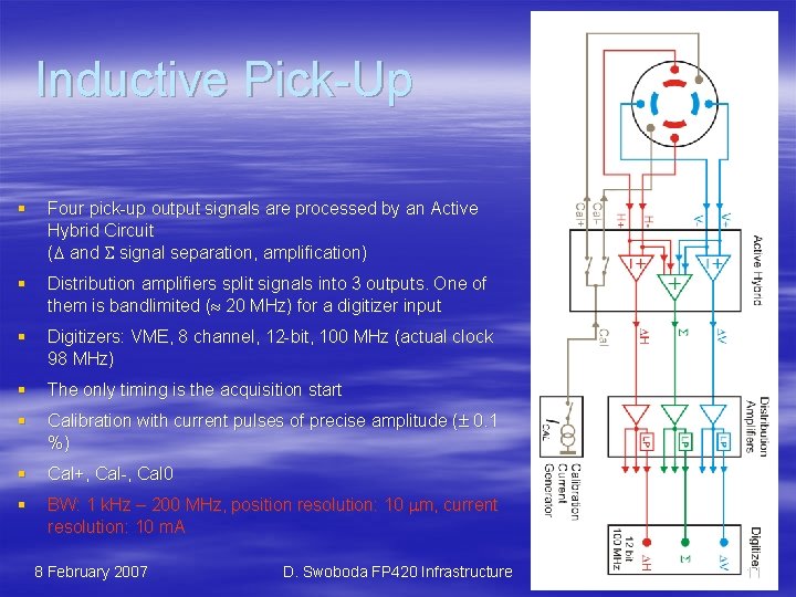 Inductive Pick-Up § Four pick-up output signals are processed by an Active Hybrid Circuit