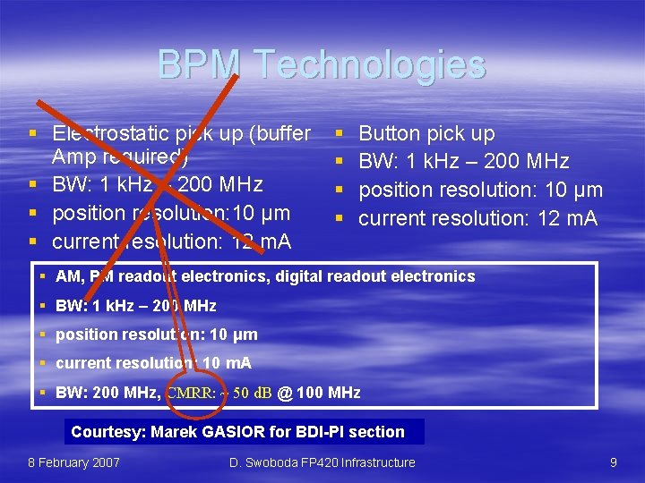 BPM Technologies § Electrostatic pick up (buffer Amp required) § BW: 1 k. Hz