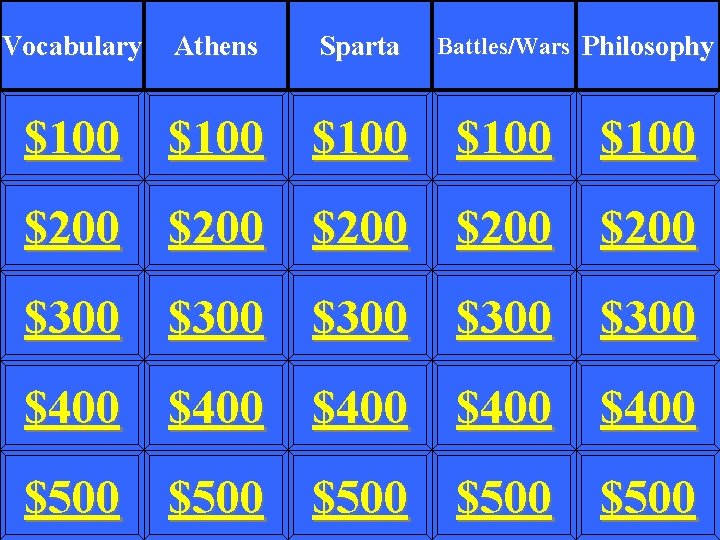 Vocabulary Athens Sparta Battles/Wars Philosophy $100 $100 $200 $200 $300 $300 $400 $400 $500