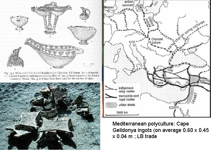 Mediterranean polyculture; Cape Gelidonya ingots (on average 0. 60 x 0. 45 x 0.